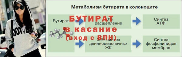 тгк Заволжье